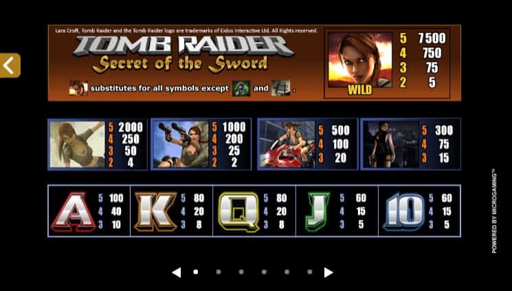 Lara Croft Tomb Raider MICROGAMING Slot PG