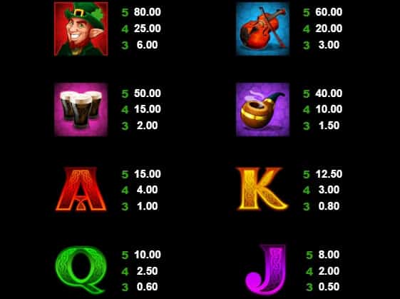 Lucky Leprechaun MICROGAMING สล็อตพีจี