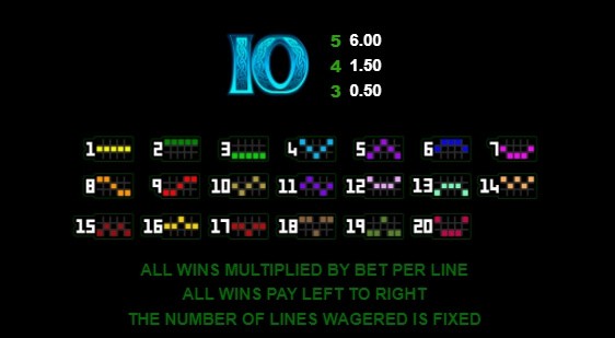 Lucky Leprechaun MICROGAMING เกมส์ PG