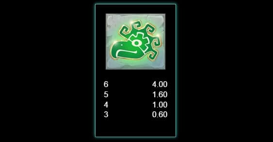 Mayan Eagle Nobleways MICROGAMING PG Slot Game