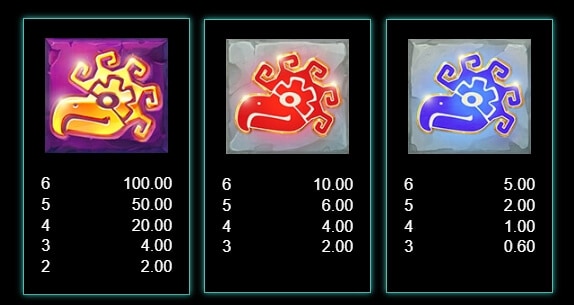 Mayan Eagle Nobleways MICROGAMING PG Slot1234