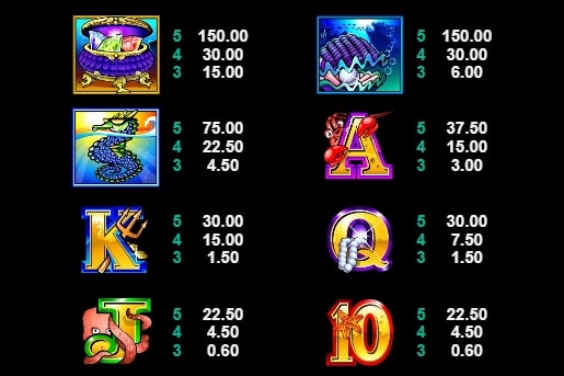 Mermaids Millions MICROGAMING PG Slot เครดิตฟรี