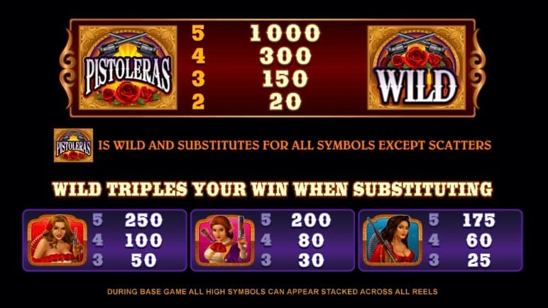 Pistoleras MICROGAMING PG Slot Game