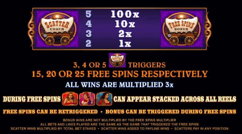 Pistoleras MICROGAMING PG Slot เครดิตฟรี