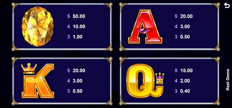 Reel Gems MICROGAMING Slot1234 PG