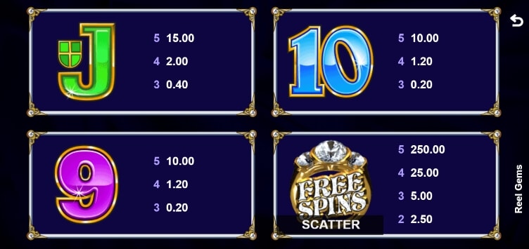 Reel Gems MICROGAMING เว็บสล็อต PG