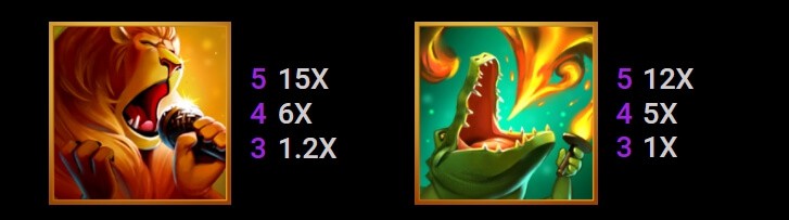 Reel Talent MICROGAMING PG Slot 168