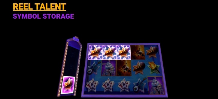 Reel Talent MICROGAMING Slot PG