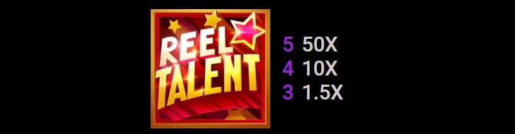 Reel Talent MICROGAMING Slot1234 PG