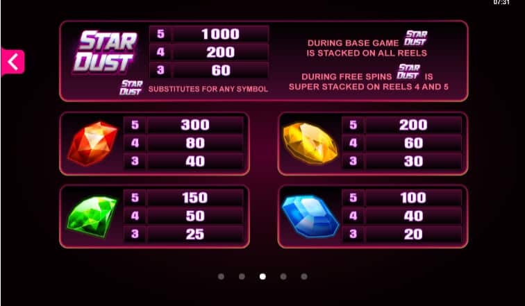 Stardust MICROGAMING PG Slot1234
