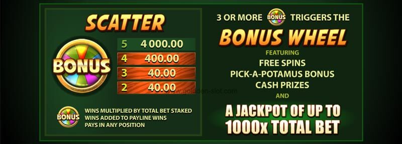 Tarzan MICROGAMING PG สล็อต