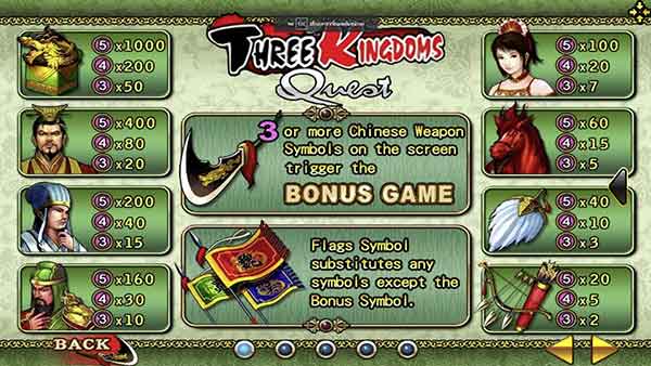 Three Kingdoms Quest slotxo pgslot-pg ทางเข้า