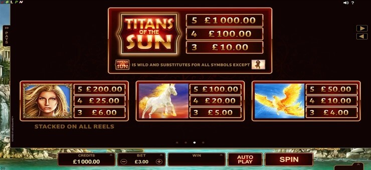 Titans Of The Sun Hyperion MICROGAMING PG Slot Game