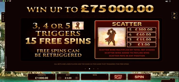 Titans Of The Sun Hyperion MICROGAMING PG Slot1234