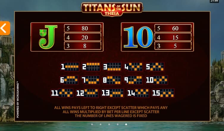 Titans Of The Sun Theia MICROGAMING PG Slot 168