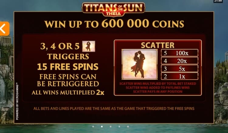 Titans Of The Sun Theia MICROGAMING PG Slot เครดิตฟรี