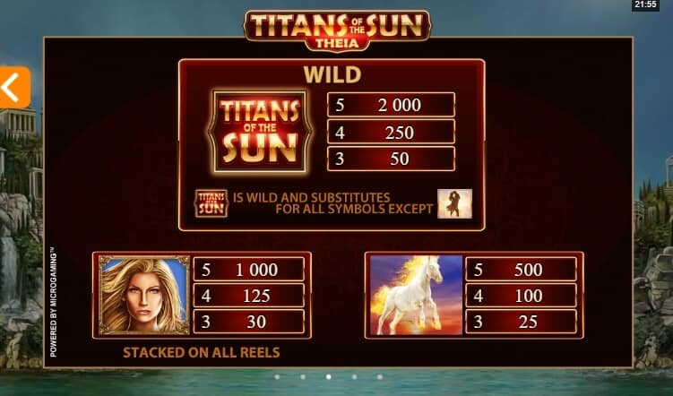 Titans Of The Sun Theia MICROGAMING PG Slot1234
