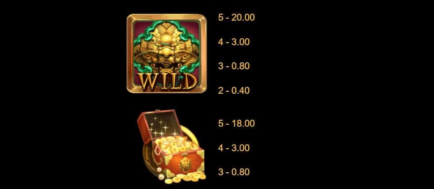 Treasures of Lion City MICROGAMING PG Slot Game