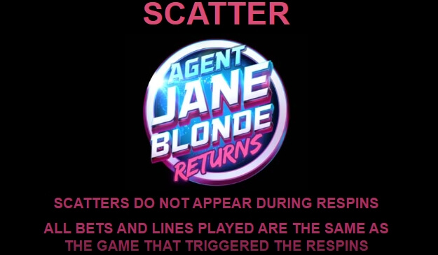 Agent Jane Blonde Returns MICROGAMING PG Slot1234