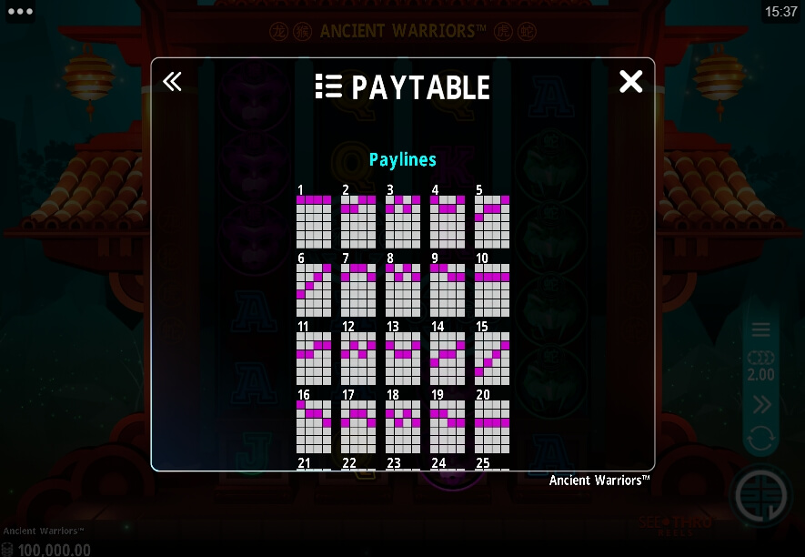 Ancient Warriors MICROGAMING PG Slot 168