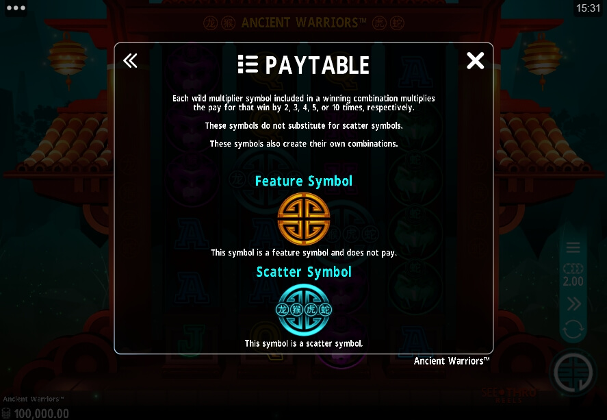 Ancient Warriors MICROGAMING PG Slot เครดิตฟรี