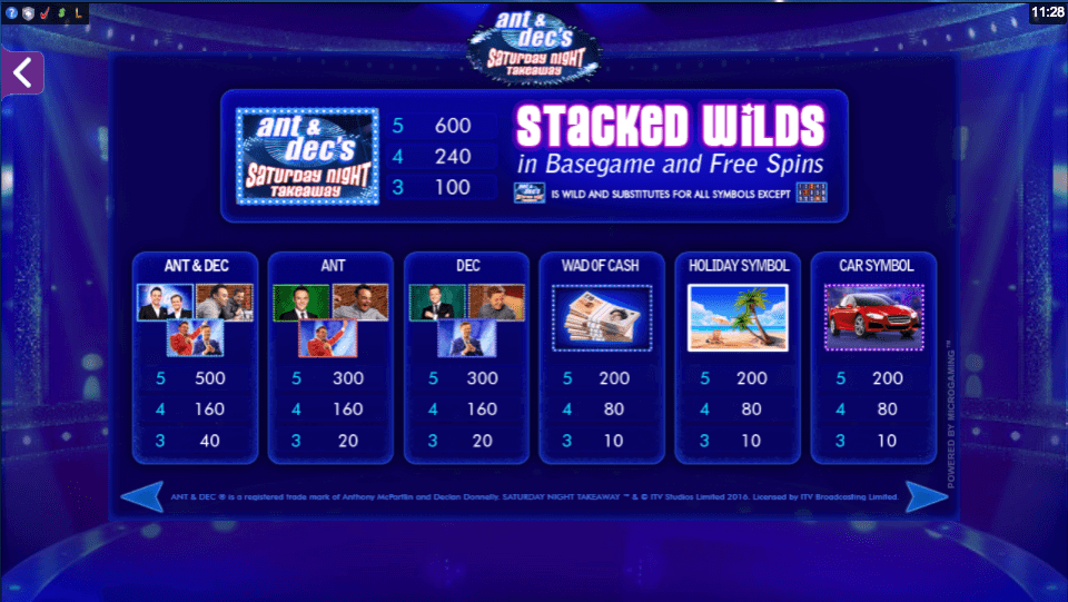 Ant & Dec's Saturday Night Takeaway MICROGAMING PG สล็อต