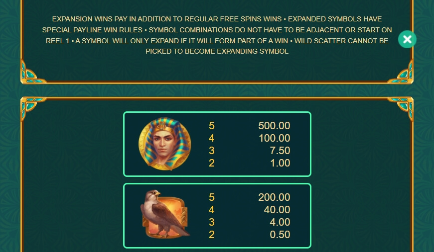 Book of Atem MICROGAMING PG Slot 168
