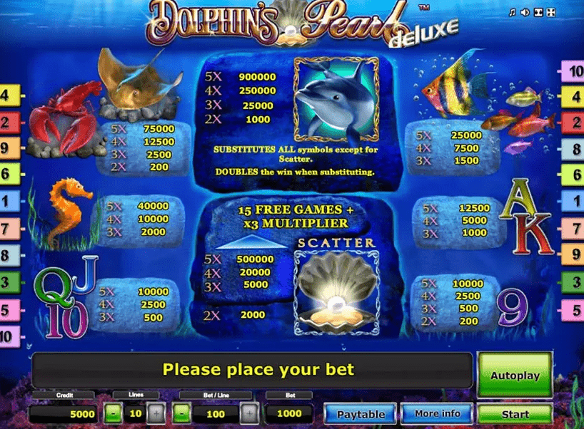 Dolphin's Pearl Deluxe Slotxo PGSlot-pg ทดลองเล่น