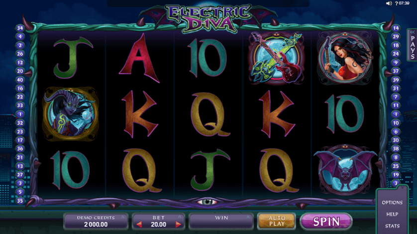 Electric Diva MICROGAMING สล็อต PG