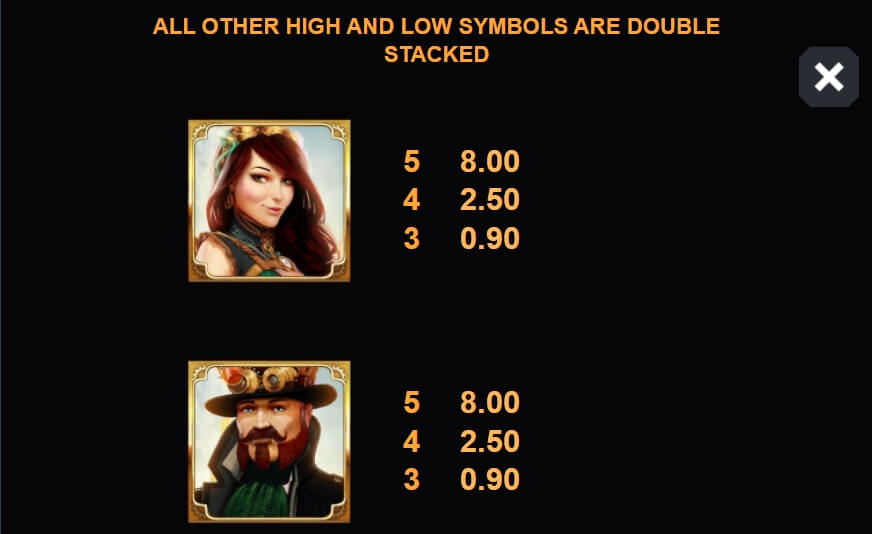 Fortunium Gold MICROGAMING PG Slot Game