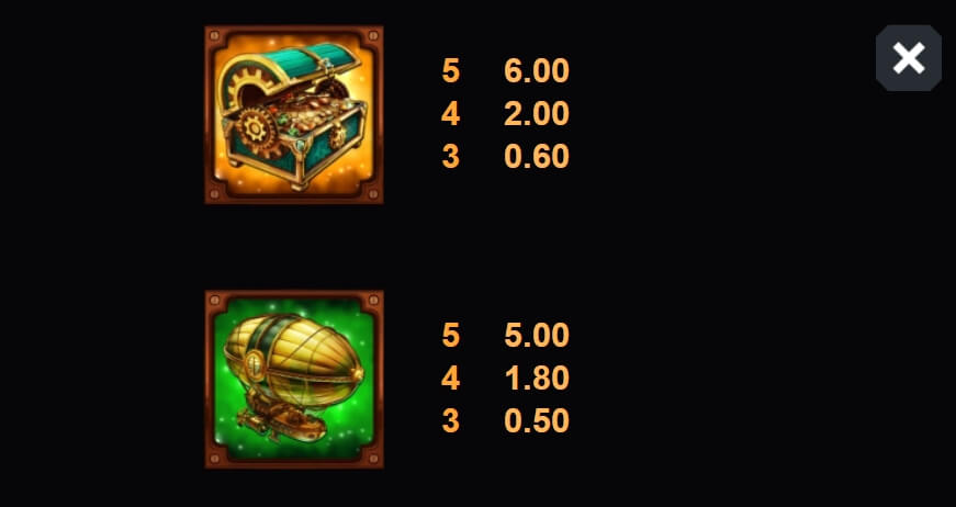 Fortunium Gold MICROGAMING สล็อตพีจี