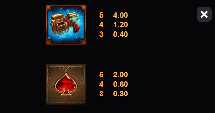 Fortunium Gold MICROGAMING เกมส์ PG