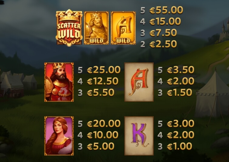 King Arthur MICROGAMING PG Slot Game