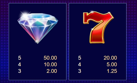 Lock A Luck MICROGAMING PG Slot เครดิตฟรี
