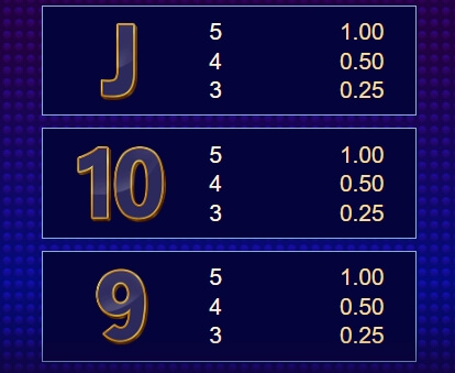 Lock A Luck MICROGAMING เกมส์ PG