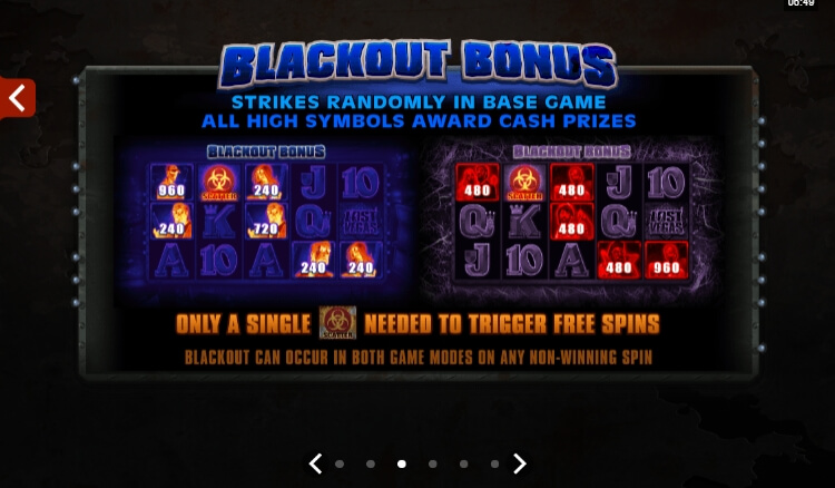 Lost Vegas MICROGAMING PG Slot1234
