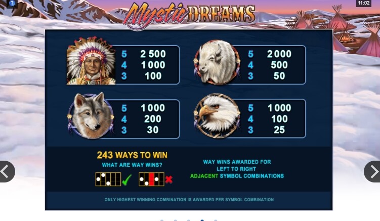 Mystic Dreams MICROGAMING PG Slot เครดิตฟรี