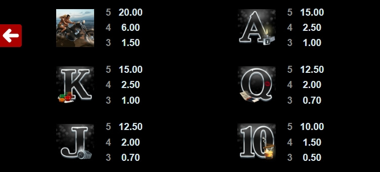 Playboy MICROGAMING PG Slot 77