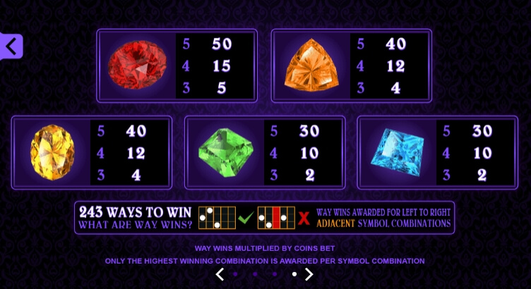 Pretty Kitty MICROGAMING PG Slot1234