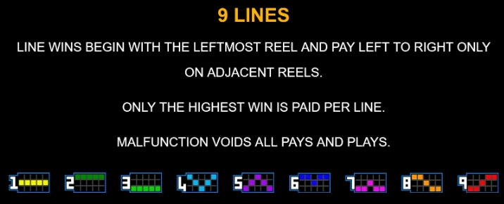 Reel Thunder MICROGAMING PG Slot Game