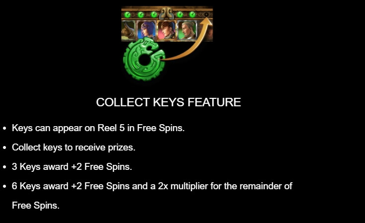 Relic Seekers MICROGAMING PG Slot Game