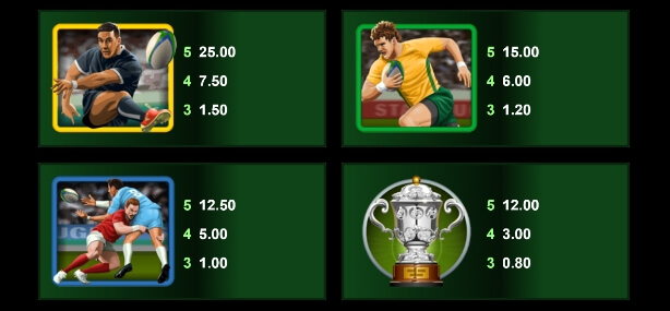 Rugby Star MICROGAMING PG Slot เครดิตฟรี