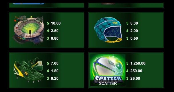 Rugby Star MICROGAMING PG Slot1234