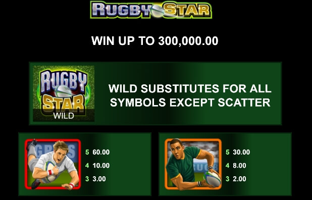Rugby Star MICROGAMING PG สล็อต
