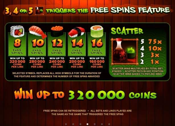 So Much Sushi MICROGAMING Slot PG