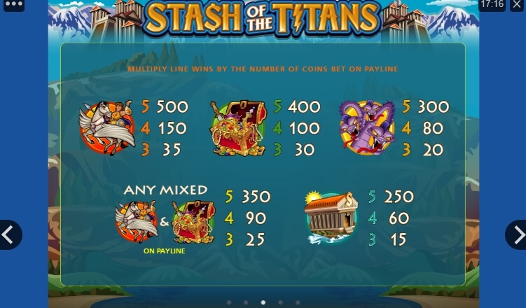 Stash of the Titans MICROGAMING Slot PG