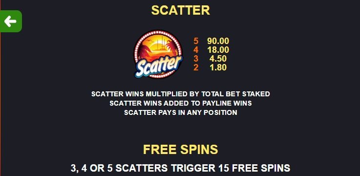 Sun Tide MICROGAMING PG Slot1234