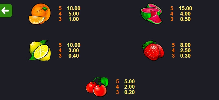 Sun Tide MICROGAMING สล็อตพีจี