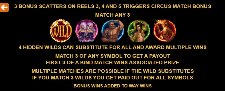 The Twisted Circus MICROGAMING PG Slot เครดิตฟรี