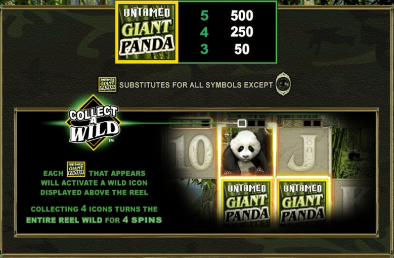 Untamed Giant Panda MICROGAMING Slot PG